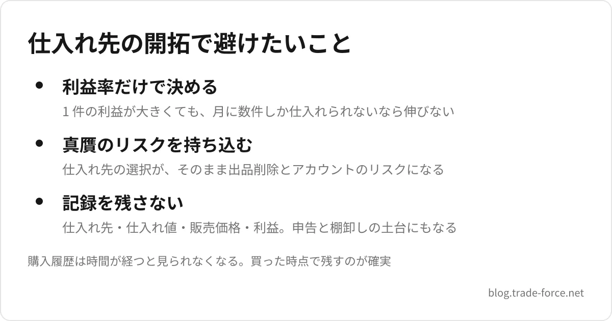 仕入れ先の開拓で避けたいこと — 利益率だけで決める(1 件の利益が大きくても、月に数件しか仕入れられないなら伸びない)、真贋のリスクを持ち込む(仕入れ先の選択が、そのまま出品削除とアカウントのリスクになる)、記録を残さない(仕入れ先・仕入れ値・販売価格・利益。申告と棚卸しの土台にもなる)、購入履歴は時間が経つと見られなくなる。買った時点で残すのが確実