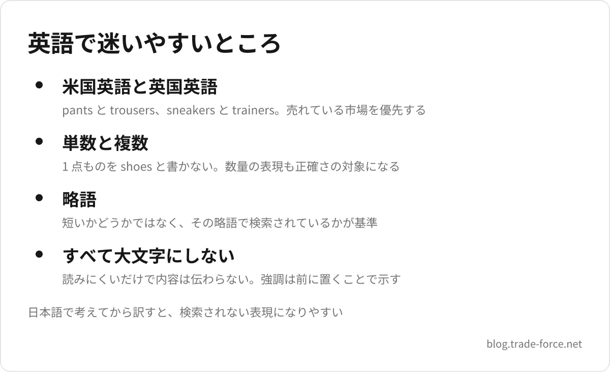 英語で迷いやすいところ — 米国英語と英国英語(pants と trousers、sneakers と trainers。売れている市場を優先する)、単数と複数(1 点ものを shoes と書かない。数量の表現も正確さの対象になる)、略語(短いかどうかではなく、その略語で検索されているかが基準)、すべて大文字にしない(読みにくいだけで内容は伝わらない。強調は前に置くことで示す)、日本語で考えてから訳すと、検索されない表現になりやすい